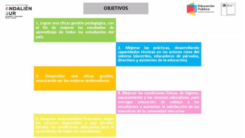 “Nuevo Sistema de Educación Pública” fue foco de nueva charla-taller en IPVG