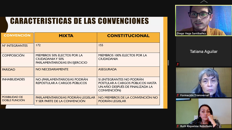 IPVG organizó conversatorio abierto a la comunidad sobre Proceso Constituyente