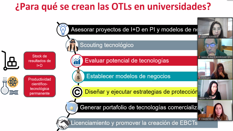 Directivos participaron de ciclo formativo en innovación, transferencia tecnológica y emprendimiento