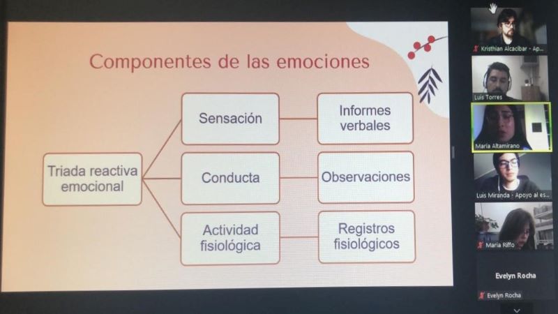 Departamento de Apoyo Estudiantil desarrolló Taller de Manejo de Emociones