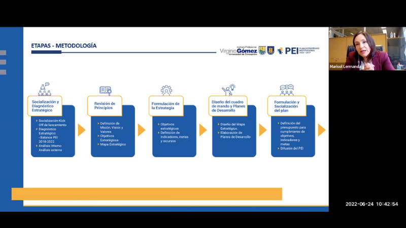 Instituto Profesional Virginio Gómez realiza lanzamiento del proceso de Planificación Estratégica Institucional 2023-2027