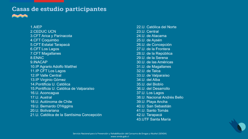 IPVG participó en Estudio de SENDA para propiciar acciones preventivas en Ed. Superior